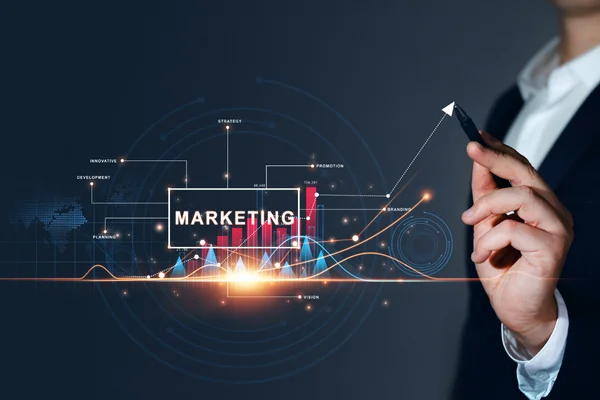 Trusted services by the best digital marketing in Abu Dhabi